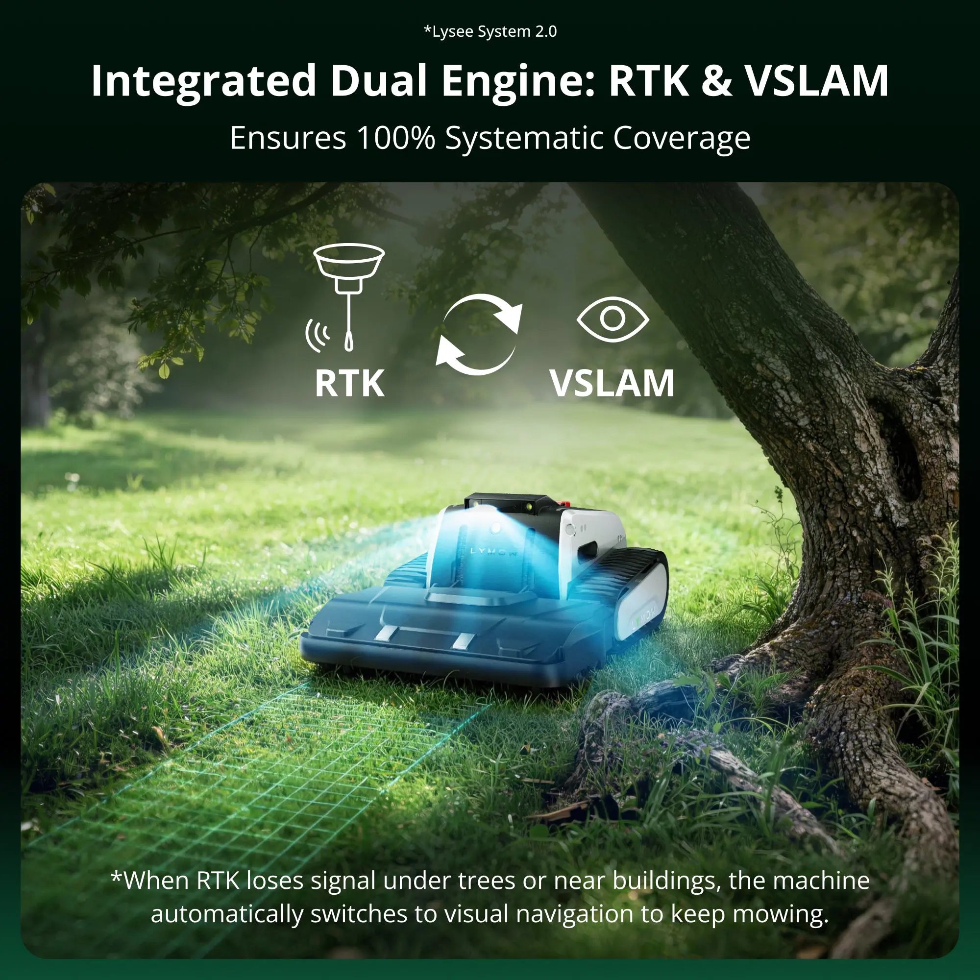 Diagram of Lymow RTK and visual navigation